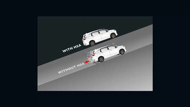 Harga Avanza Makassar
